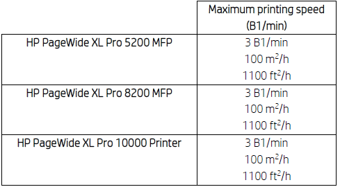 Add a Celiveo Shared Virtual Printer to Web Admin - Celiveo 8