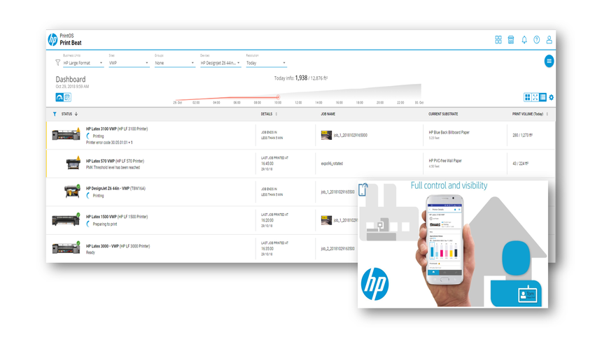 HPLatex PrintOs full controll and visibility