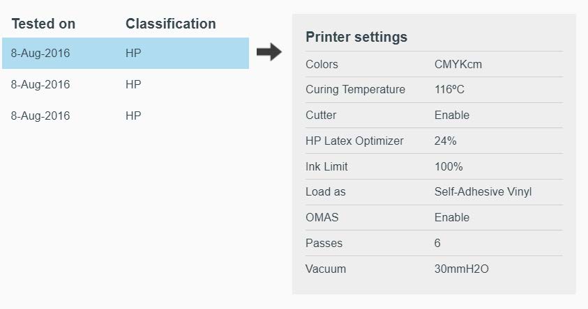 HP Latex 300 500 machanical parameters