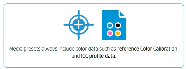 HP Latex 300 500 media presets data