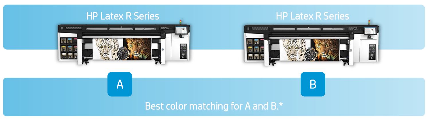 HP Latex R Series best color matching for A and B
